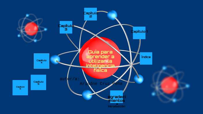 Guia para aprender a utilizar la inteligencia física by Ariadne cruz peña