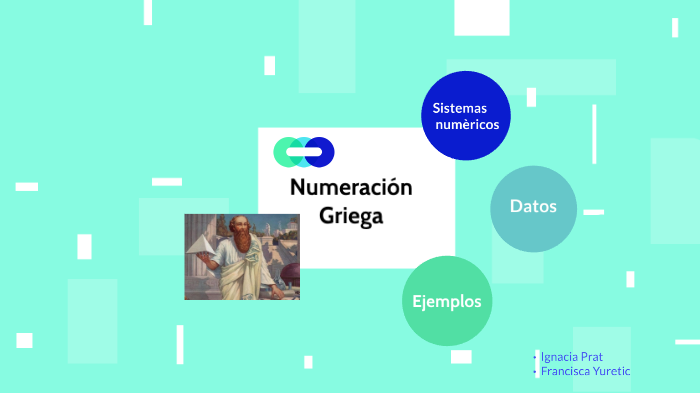 Sistema De Numeración Griego By Francisca Yuretic On Prezi Next 3455