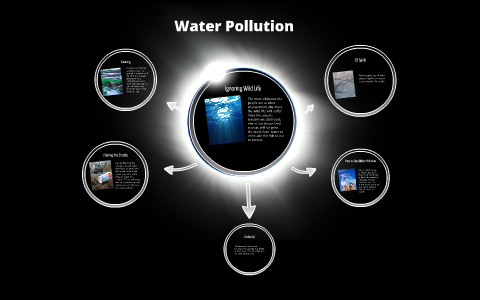 Water Pollution by Kimberly Rosacia on Prezi