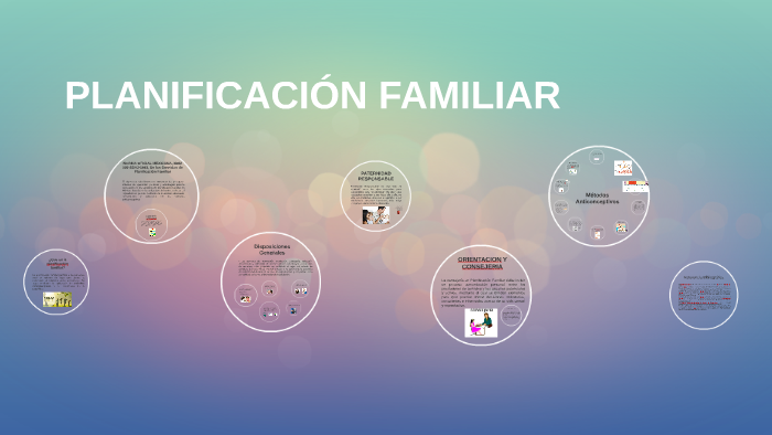 PLANIFICACIÒN FAMILIAR by gabriela coreño luevano on Prezi