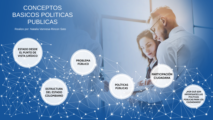 CONCEPTOS BASICOS POLITICAS PUBLICAS by Natalia Rincón Soto on Prezi