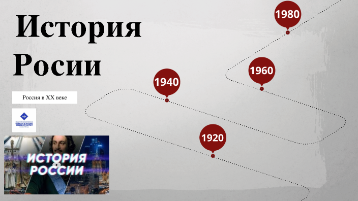 История by Maxim Maleykin on Prezi