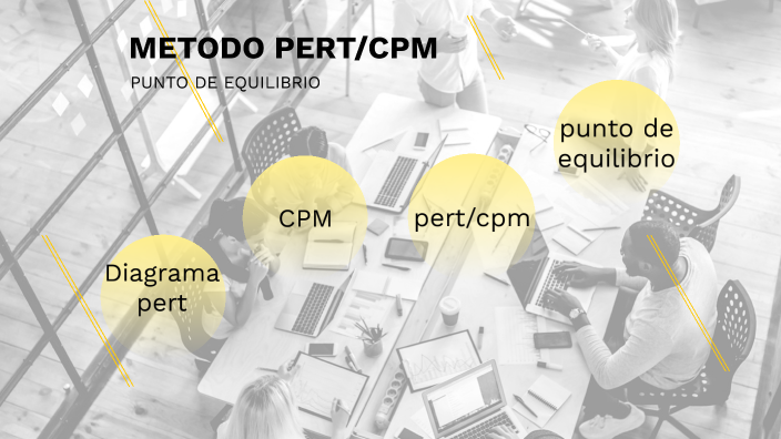 metodo PERT/CPM y punto de equilibrio by juan hernandez on Prezi