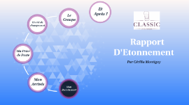 Rapport D Etonnment Cff By Cecilia Ghrenassia Montigny