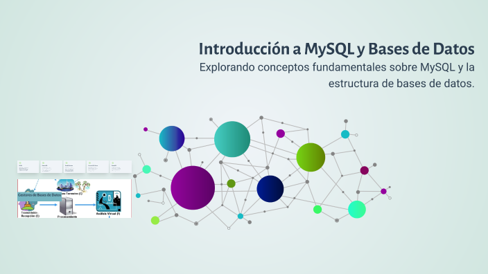 Introducción a MySQL y Bases de Datos by FRANKLIN ALEXANDER VALDEZ ...