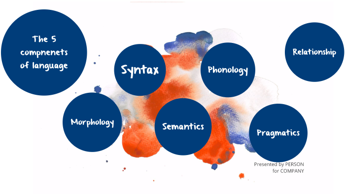 the-5-components-of-language-by-carlie-sandefur