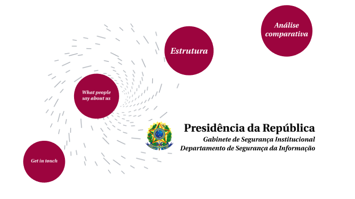 Classificação de Dados by on Prezi