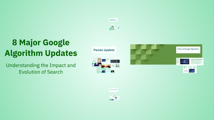 8 Major Google Algorithm Updates by Fizza Khan on Prezi