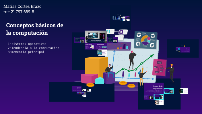 Conceptos básicos de la computación by MATIAS GABRIEL CORTES ERAZO on Prezi