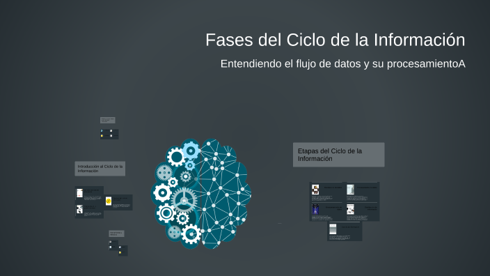 Fases del Ciclo de la Información by Camila Rojas on Prezi