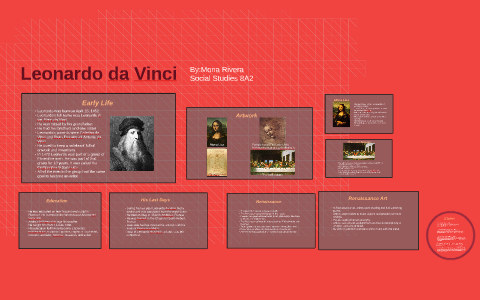 Leonardo da Vinci by B Prezi on Prezi