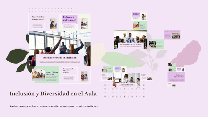 Inclusión y Diversidad en el Aula by mariana Barreto on Prezi