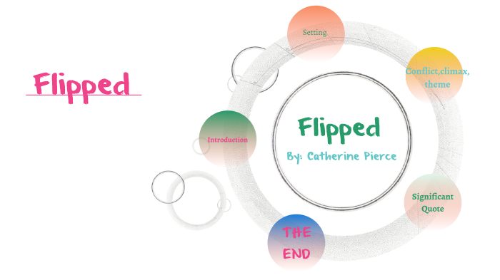 Flipped by Catherine Pierce on Prezi