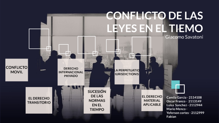 Conflicto De Leyes En El Tiempo