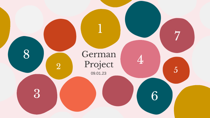 german ii prezi i by Evan N on Prezi
