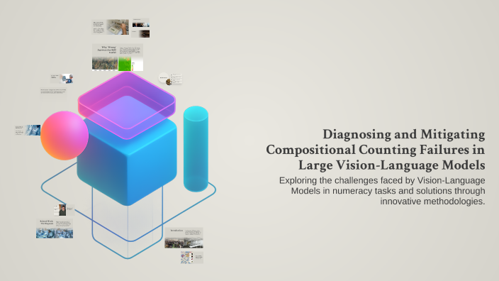 Diagnosing and Mitigating Compositional Counting Failures in Large ...