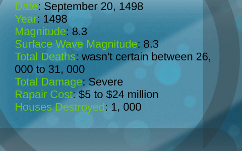 Japan earthquake 1498