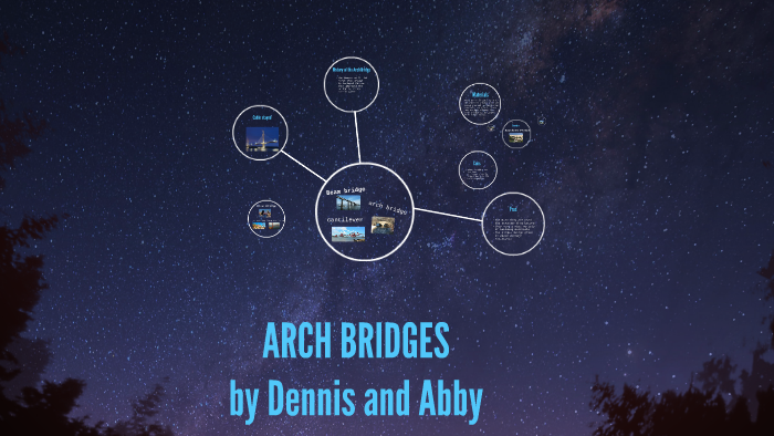 ARCH BRIDGES by abigail graham on Prezi