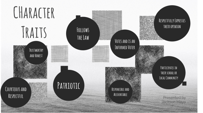 Character Traits by Jackson Jax on Prezi