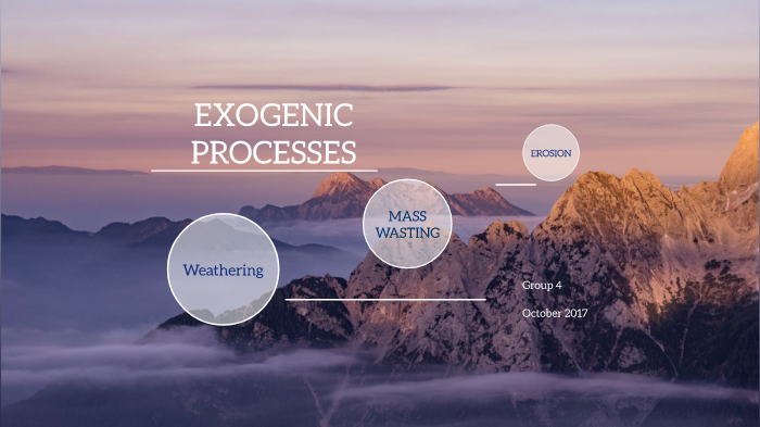 exogenic-processes-by-sophia-gamboa