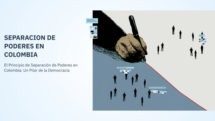 SEPARACION DE PODERES EN COLOMBIA by DAVID MATIAS MOLINA OSORIO on Prezi