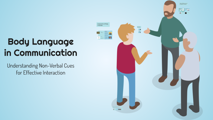 Body Language in Communication by Dheeraj Singh on Prezi