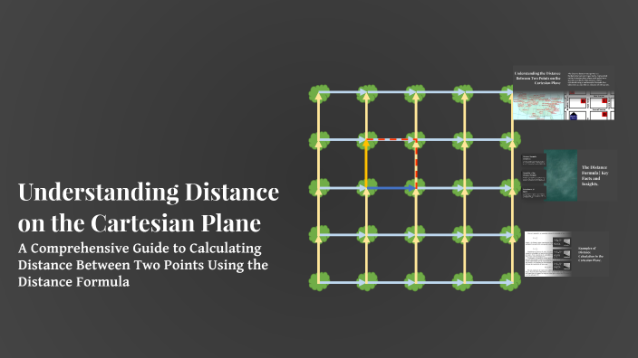 Understanding Distance on the Cartesian Plane by Jade Labnao on Prezi