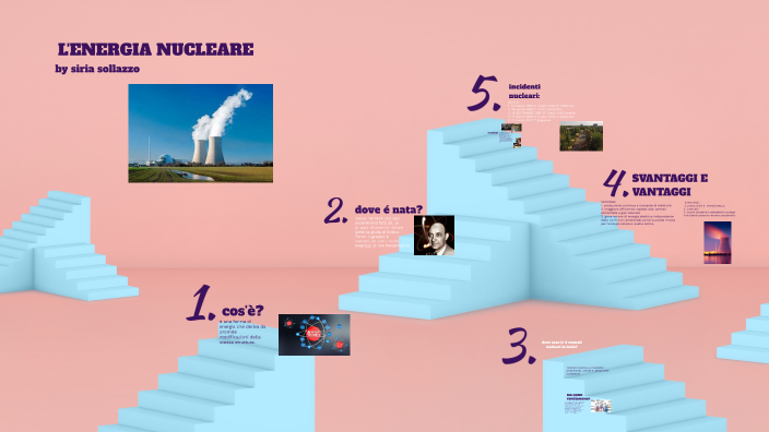 energia nucleare by siria sollazzo on Prezi