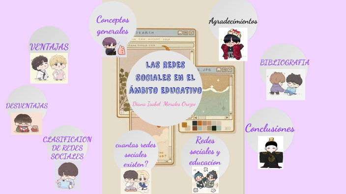 Redes Sociales En La Educación By Diana On Prezi Redes Sociales En La Educación By Diana On Prezi