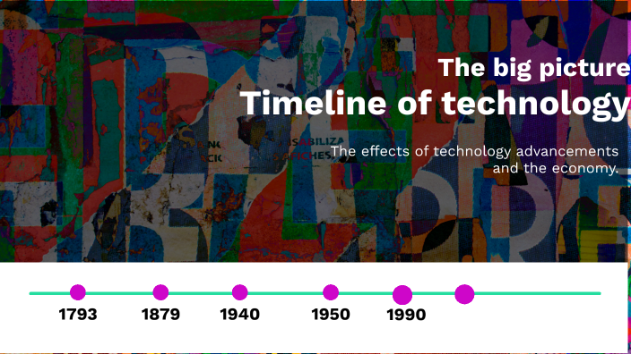 Timeline of technology by Fernanda Pontes on Prezi