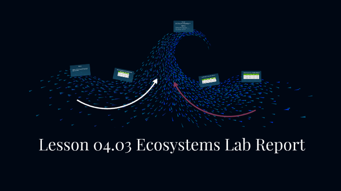 Lesson 04.03 Ecosystems Lab Report by Mia Caballero on Prezi