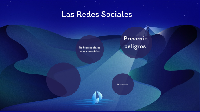 las redes sociales by Samuel Salazar on Prezi
