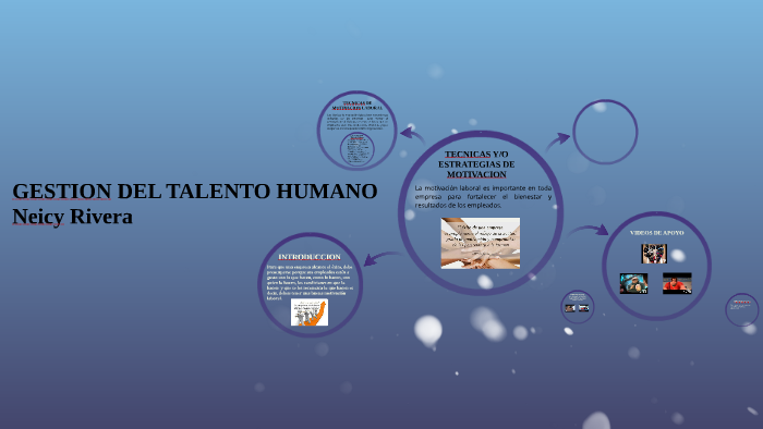GESTION DEL TALENTO HUMANO by Nancy Murillo on Prezi