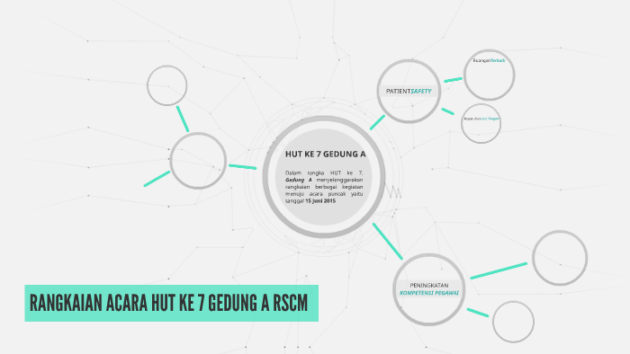 RANGKAIAN ACARA HUT KE 7 GEDUNG A RSCM by Astrid Wulan on Prezi