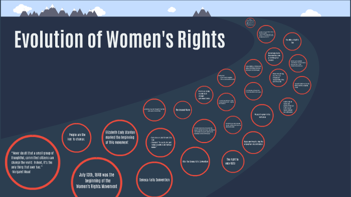 Evolution of Women's Rights by Angela Nessel on Prezi