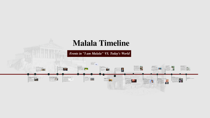 Malala Timeline by cristina hernandez on Prezi