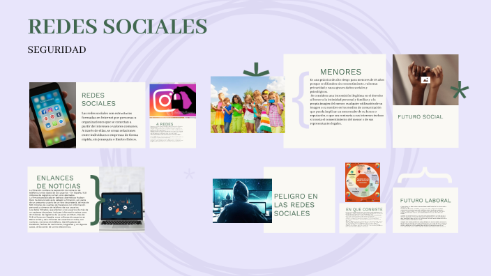 SEGURIDAD EN LAS REDES SOCIALES by Yumara Merino Silva on Prezi