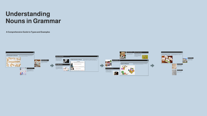 Understanding Nouns in Grammar by Minise Euceda on Prezi