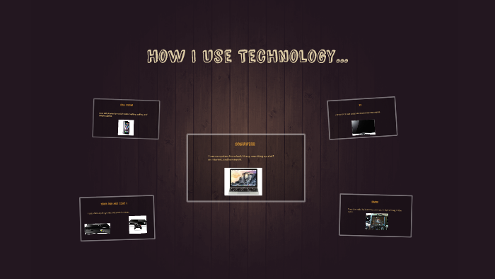How I Use Technology by gage gehring on Prezi