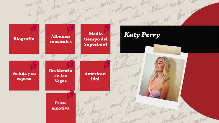 BIOGRAFIA DE KATY PERRY CORTA visual data 2