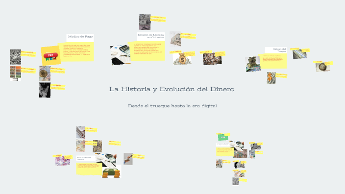 La Historia y Evolución del Dinero by Juan Suárez on Prezi