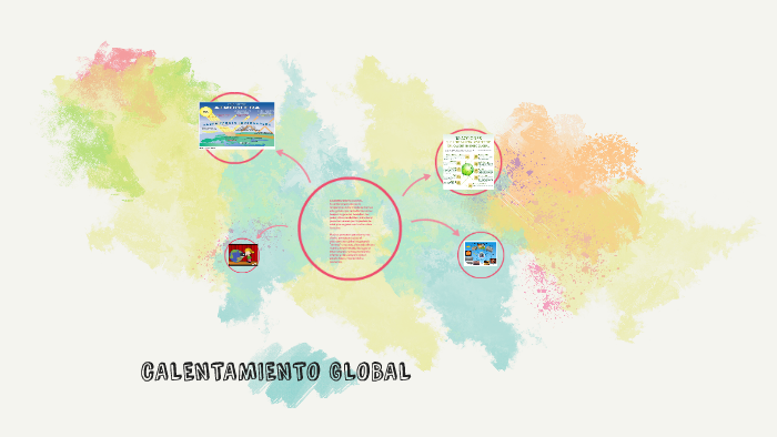 El calentamiento global by Usuario1 Alumno on Prezi