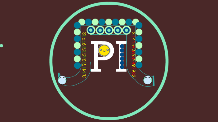 3 By Savannah Burdsal