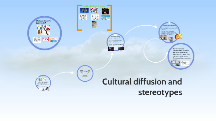 (Chap. 6) 4 Cultural diffusion and stereotypes by Daniela Ferragamo on ...
