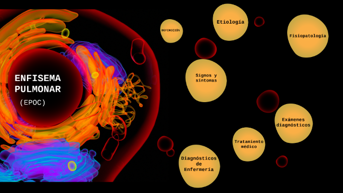 fisiopatología del enfisema