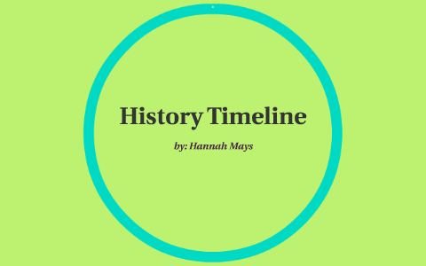 History Timeline by Hannah Mays on Prezi