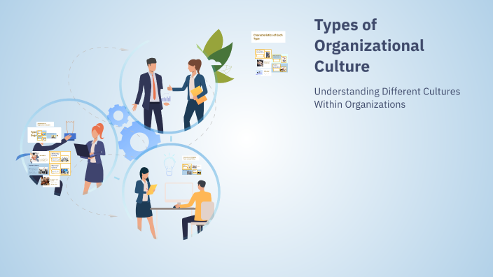 Types of Organizational Culture by Malak Ch on Prezi