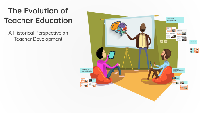 The Evolution of Teacher Education by Melsi Legu on Prezi