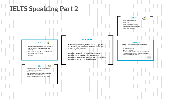 IELTS Speaking Part 2 by Alice Gu on Prezi