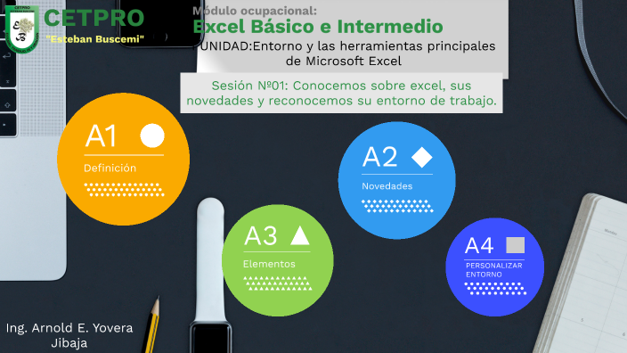 Entorno de trabajo en Excel by Arnold Yovera on Prezi